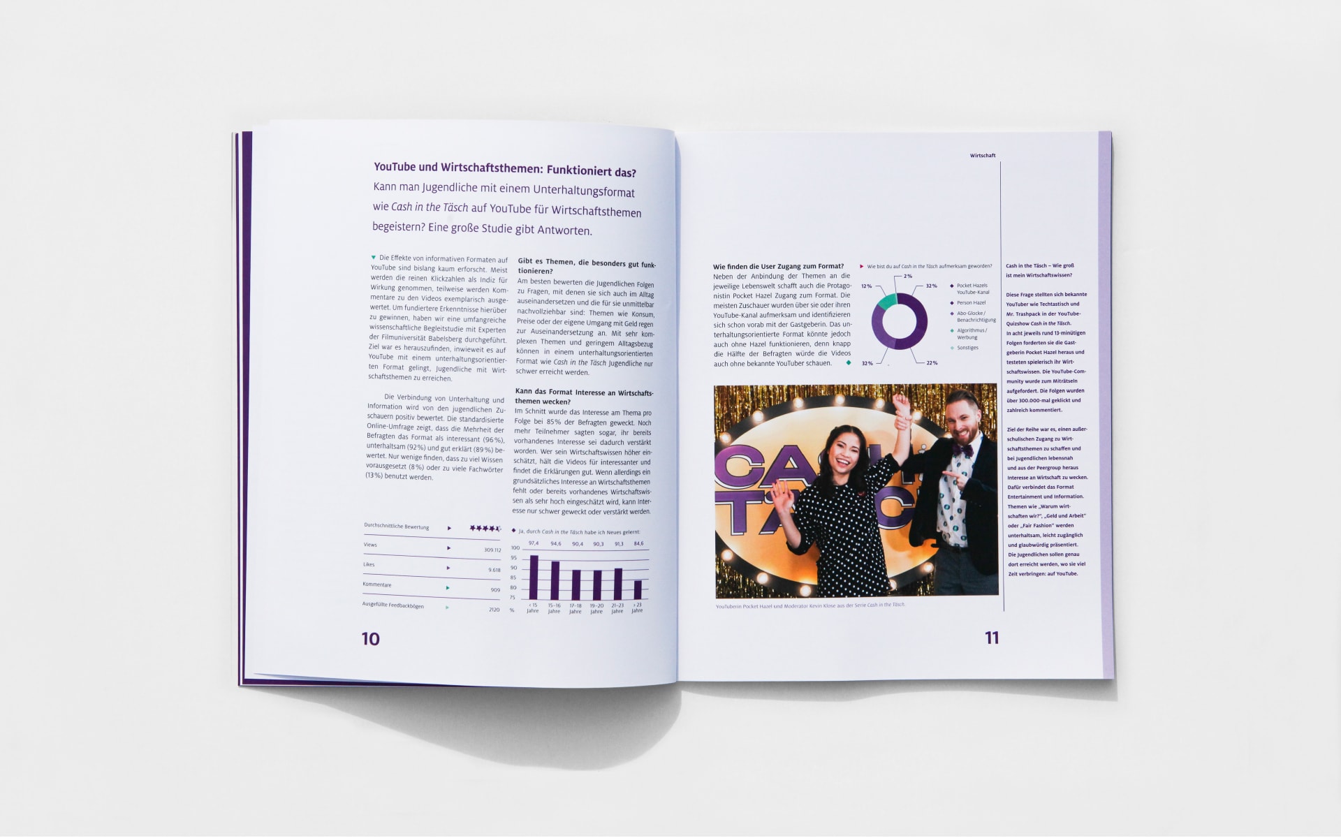 loved_gmbh_branding_joachim_herz_stiftung_17.1_slider-e.jpg
