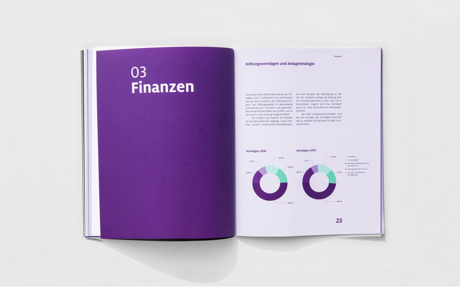 loved_gmbh_branding_joachim_herz_stiftung_17.1_slider-a.jpg