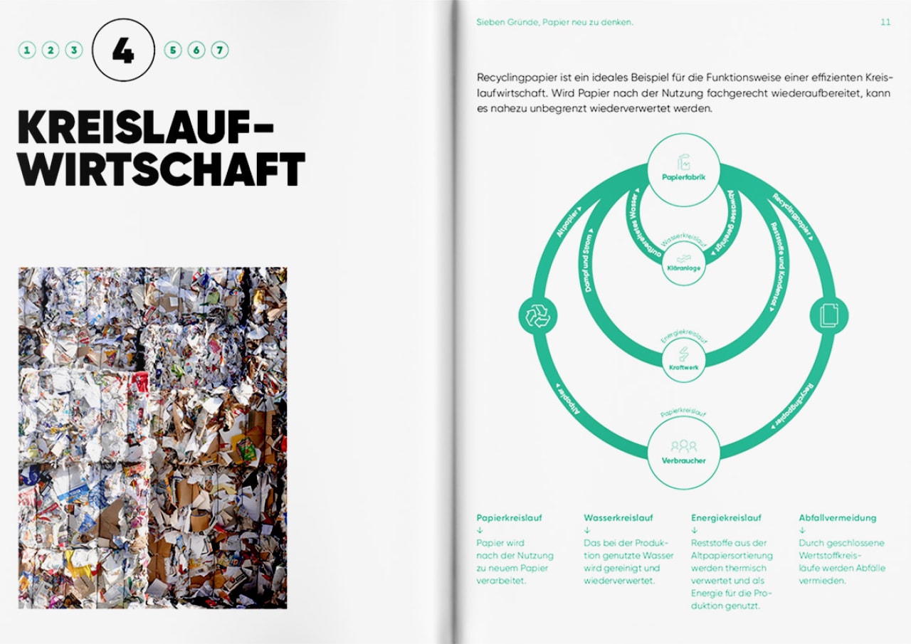 loved-gmbh_branding_steinbeis_branding-07_slider-e_neu2.jpg