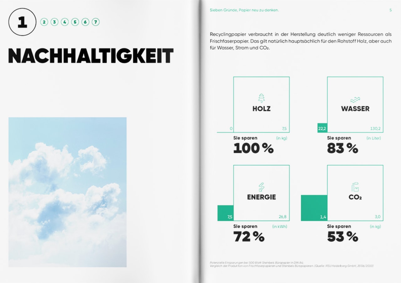 loved-gmbh_branding_steinbeis_branding-07_slider-b_neu2.jpg